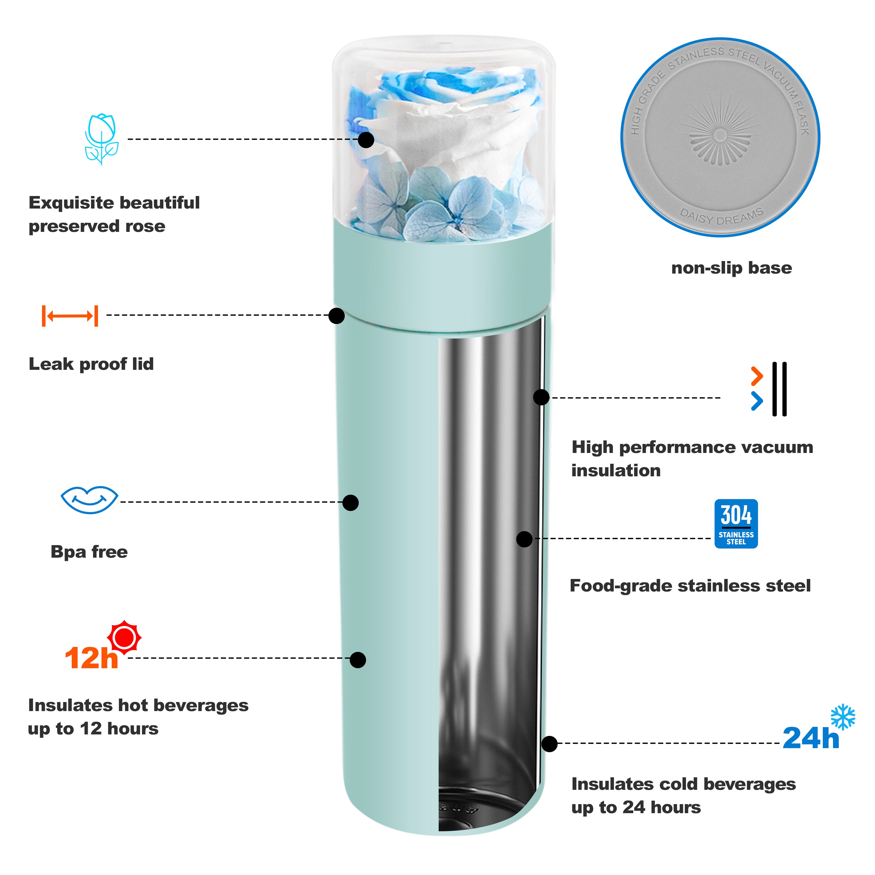 Preserved Rose Thermal Flask – Blue (Blue Bottle)